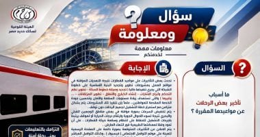​سؤال ومعلومة.. الهيئة القومية لسكك حديد مصر توضح أسباب تأخير بعض الرحلات عن موعدها