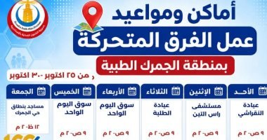 غلاف تعرف على أماكن خدمات "100 مليون صحة" بالإسكندرية حتى 30 أكتوبر